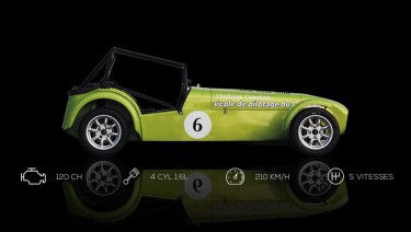 Stage de pilotage Caterham LOTUS Seven en promotion au Circuit du Laquais