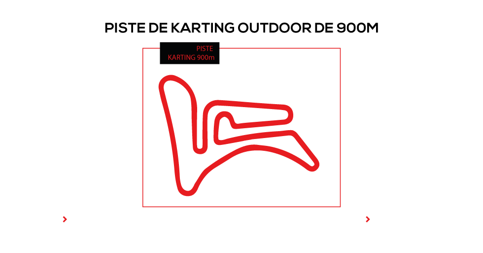 Tracé du circuit du karting du Laquais, piste de 900m à 15 min de Bourgoin
