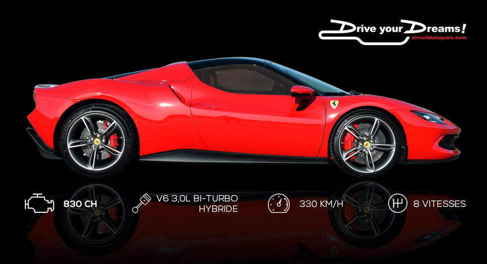 Fiche technique Ferrari 296 GTS à piloter au Circuit du Laquais