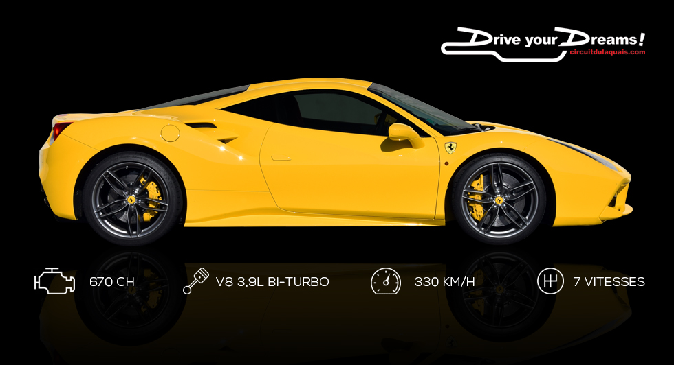 Fiche technique Ferrari 488 GTB