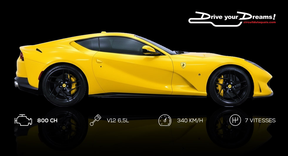 Fiche technique Ferrari 812 Superfast à piloter au circuit du Laquais