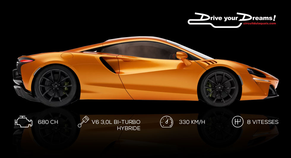 Fiche technique McLaren Artura à piloter au Circuit du Laquais