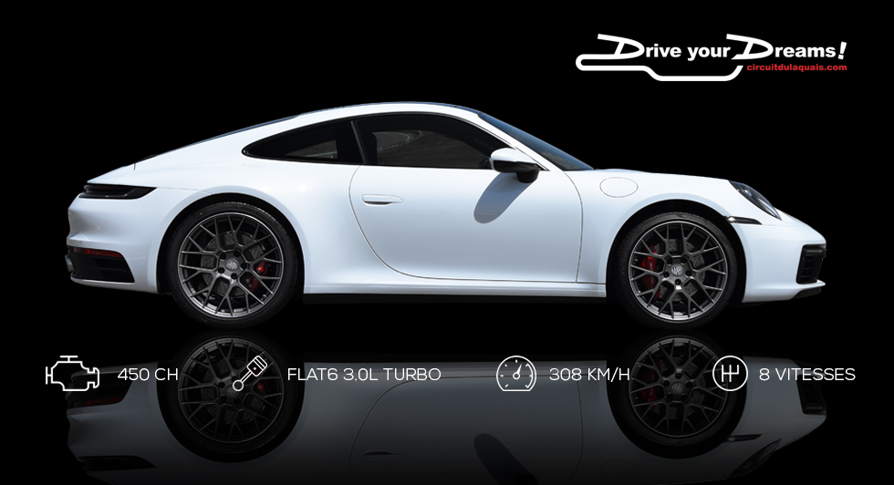 stage de pilotage au Circuit du Laquais, offrez un bon cadeau