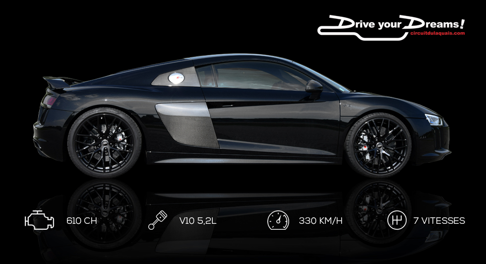 Offrez un bon cadeau pour stage de pilotage au Circuit du Laquais