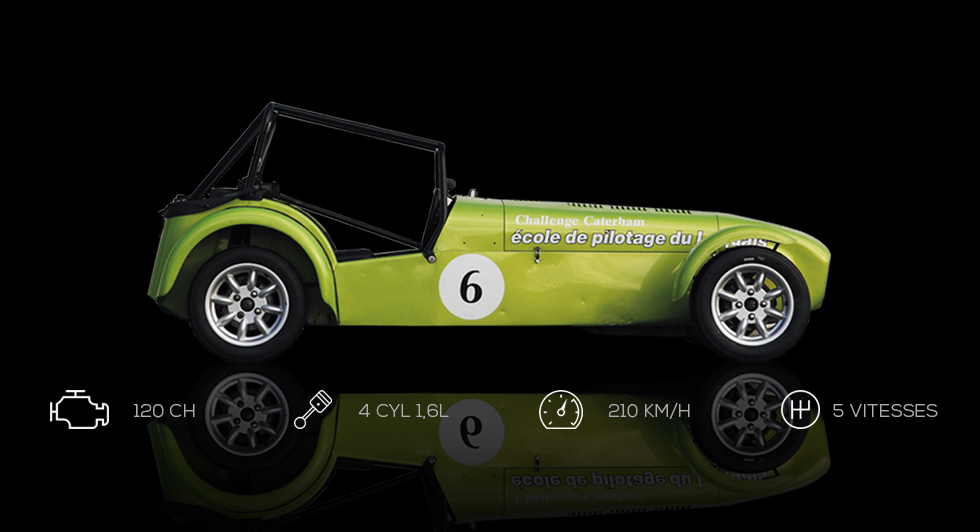 Fiche technique Caterham LOTUS SEVEN